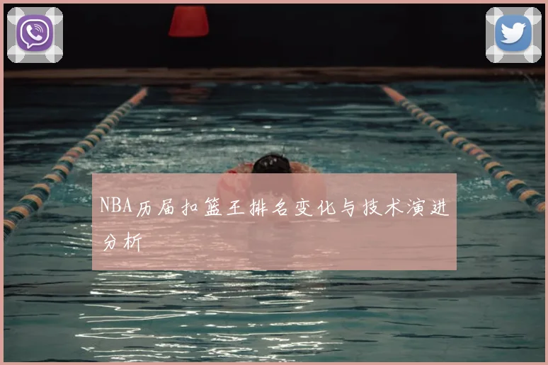 NBA历届扣篮王排名变化与技术演进分析